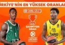 Zalgiris – Fenerbahçe Beko maçı Türkiye’nin En Yüksek Oranları farkıyla ve canlı yayınla Misli’de!